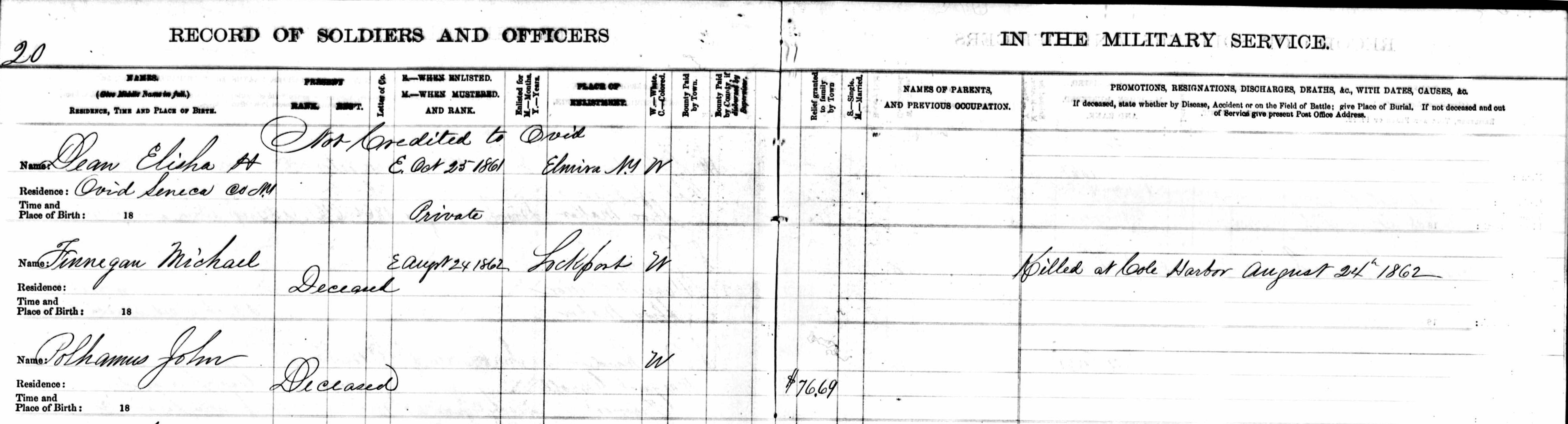 New York, Civil war Muster Roll Abstracts
